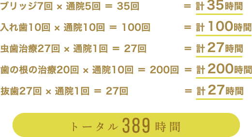 トータル389時間